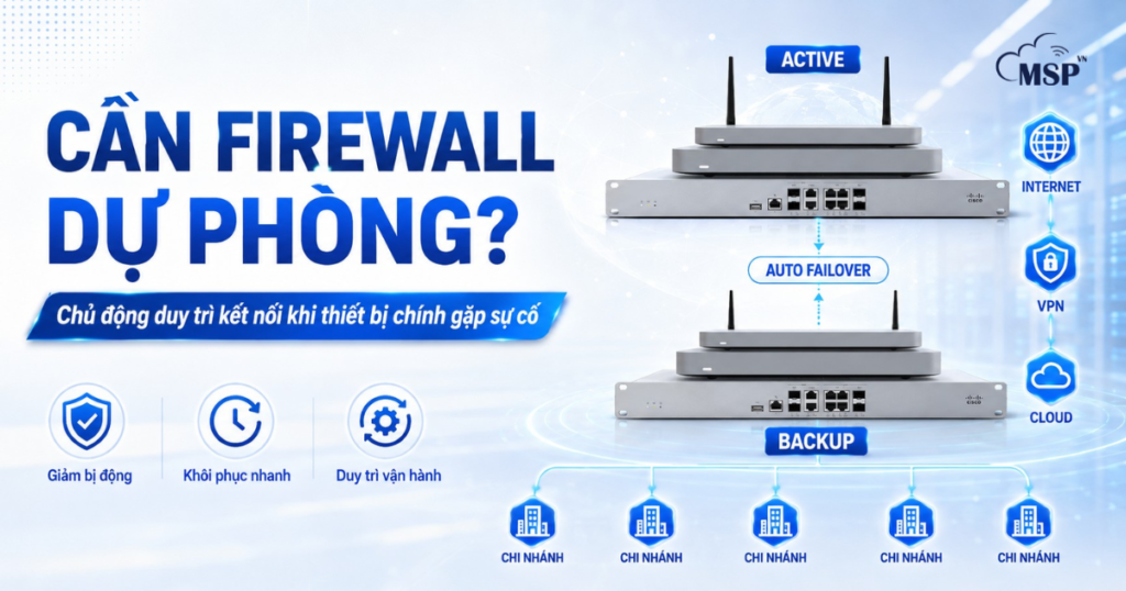 thue-thiet-bi-firewall.