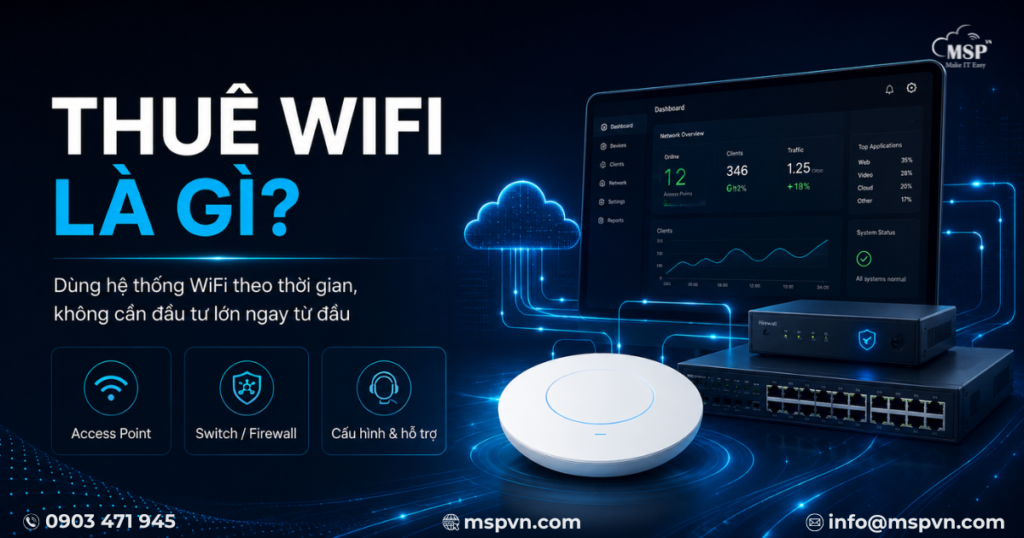 thue wifi