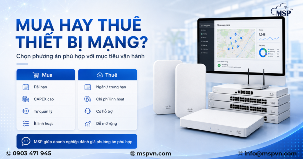 mua hay thuê