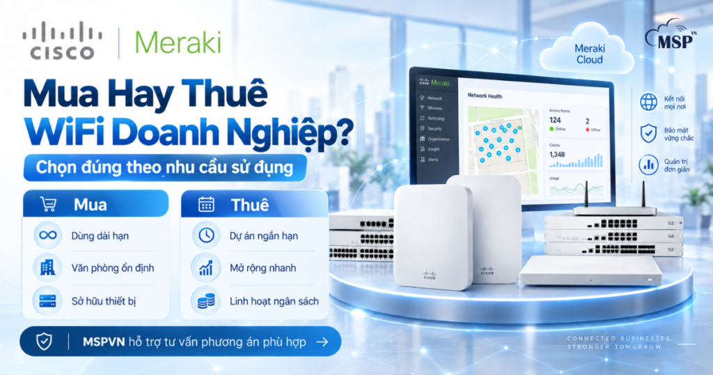 mua hay thuê