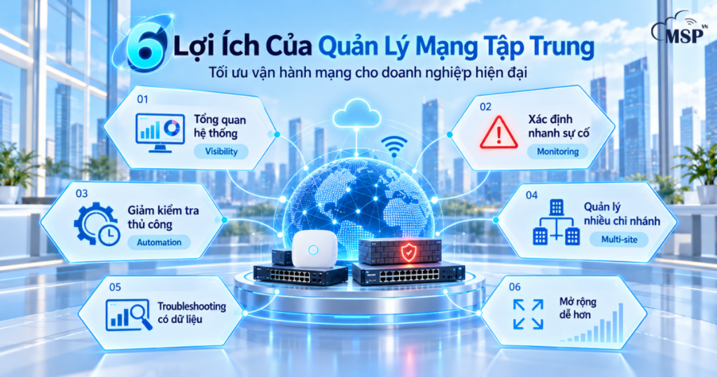 6 lợi ích của quản lý mạng tập trung