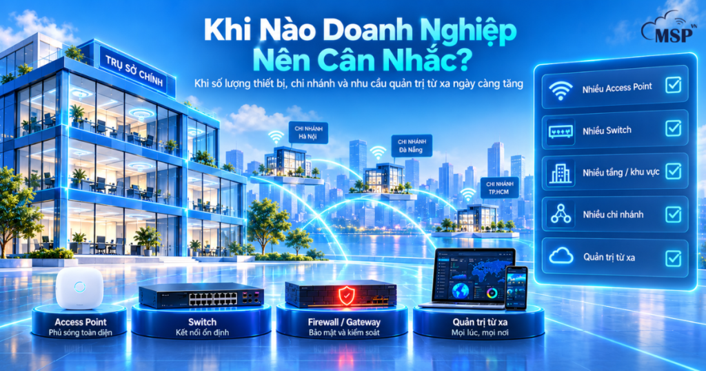 khi nào doanh nghiệp nên cân nhắc 