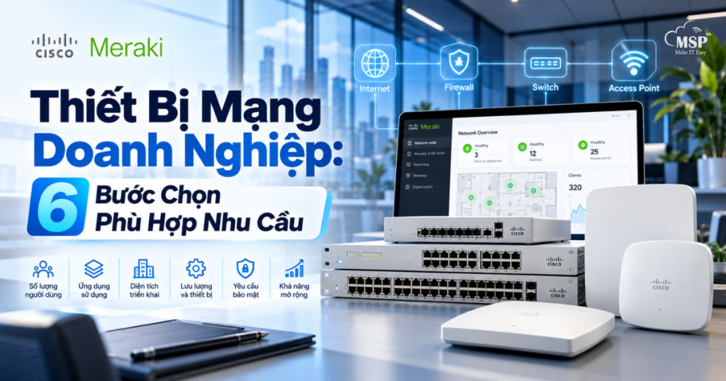 thiết bị mạng doanh nghiệp cho dự án hạ tầng mạng